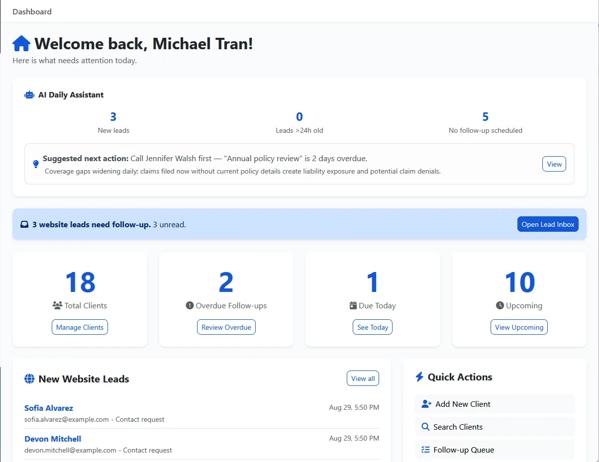 The live IPRO agent dashboard: the AI Daily Assistant digest suggesting the day's next action, client and follow-up counts, and new website leads